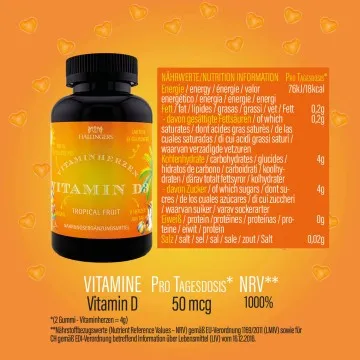 Vitamin D3 Kinder Urlaub XL (Nahrungsergänzungsmittel)